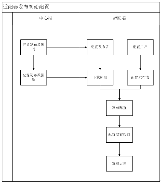 image-20230426145018716.png
