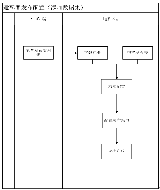 image-20230426145147885.png