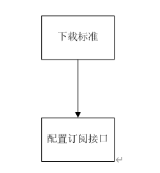 image-20230426145858775.png